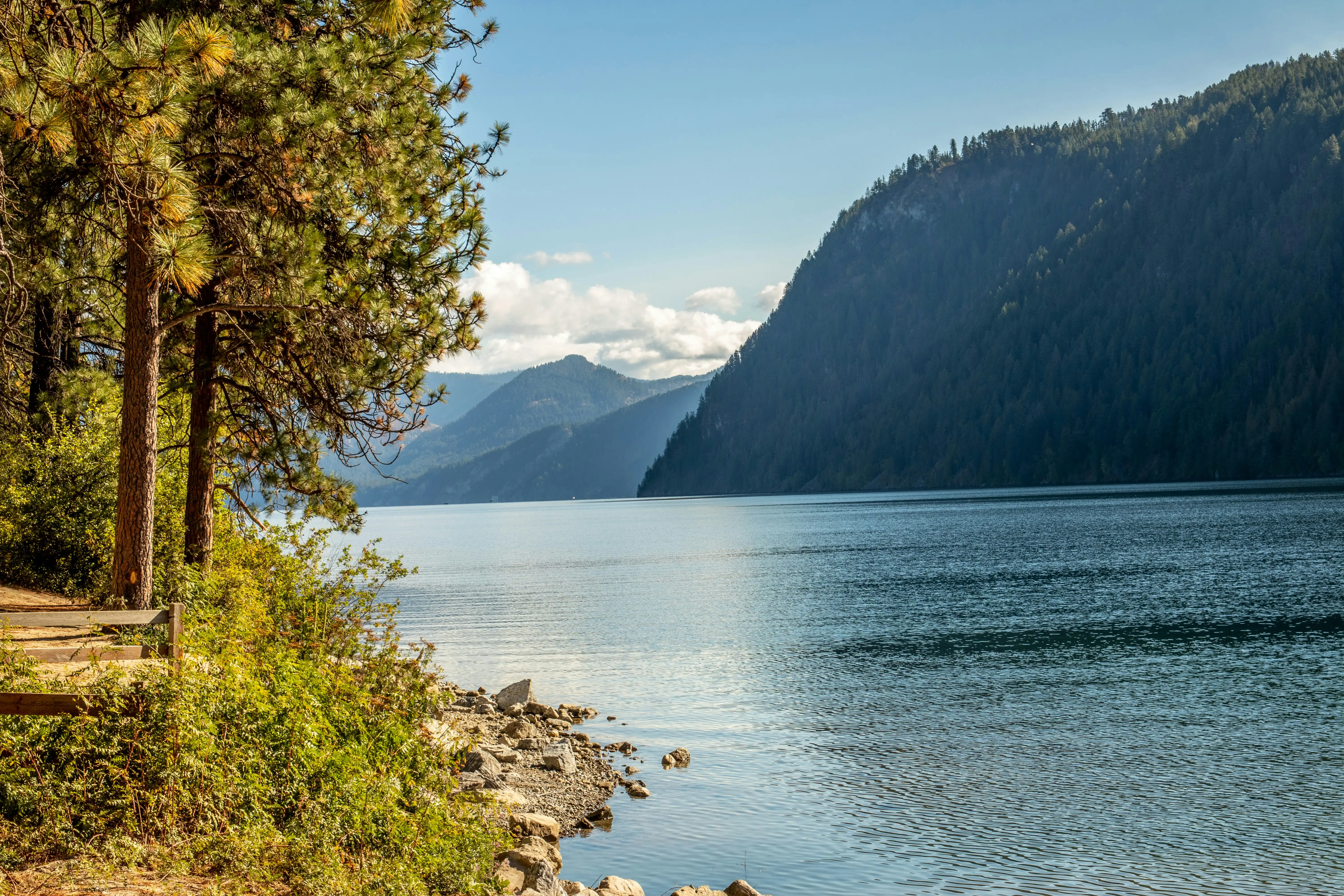 hero image for Lakes & Rivers in Ketchum, ID